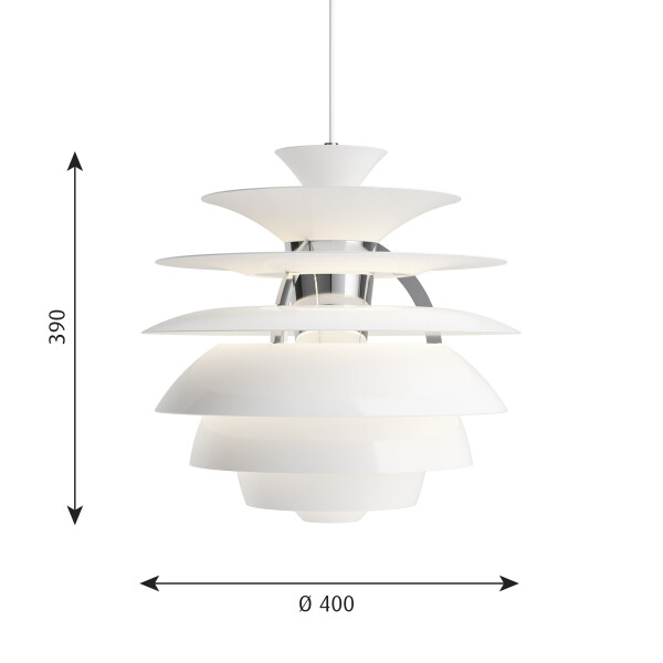 PH Snowball size kuva