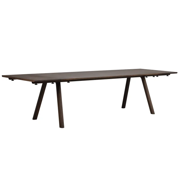 128170 b sb c Clapperton tableextension 128172 kuva