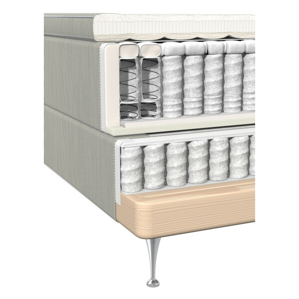 Carpe Diem Beds SANDÖ jenkkisänky kuva