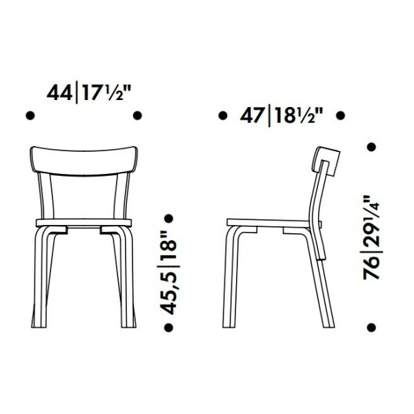 Artek 69 tuoli maalattu valkoinen kuva