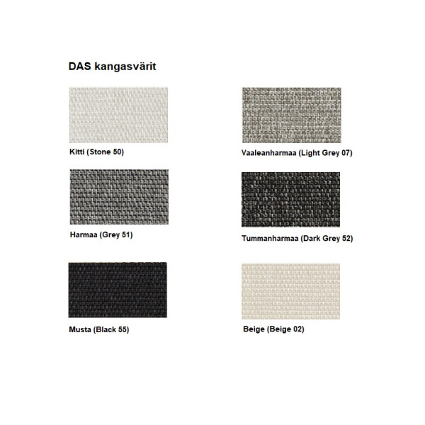 Das kangasvärit image