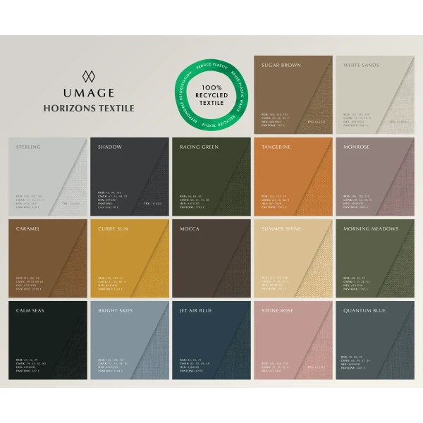 UMAGE HORIZONS TEXTILE kuva