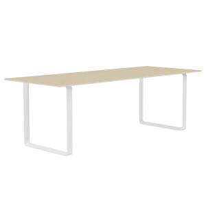 Pöydän jalat: Valkoinen kuva