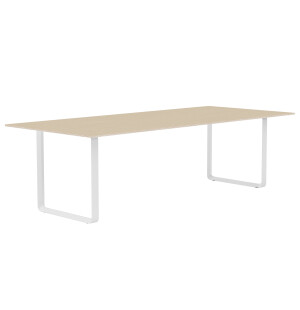 Pöydän jalat: Valkoinen kuva