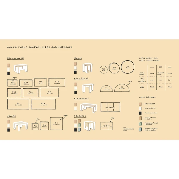 Artek Aalto Tables shapes sizes surfaces kuva
