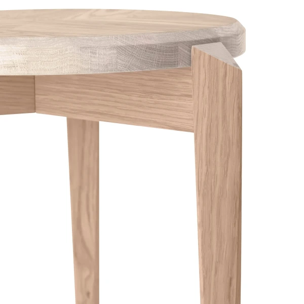 Skovby 840EMH closeup1 kuva