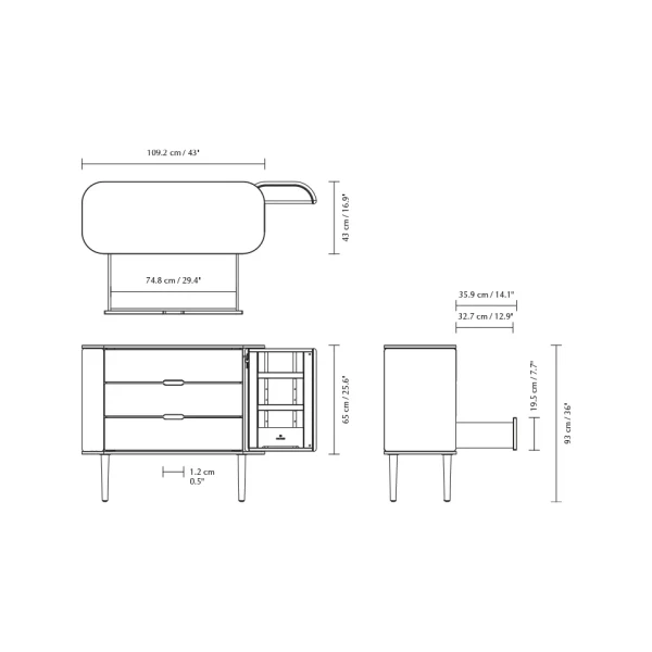 Treasures dresser kuva