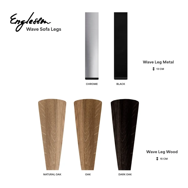 Ben Englesson Wave kuva