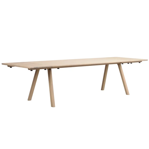 128160 b sb c Clapperton tableextension 128162 kuva