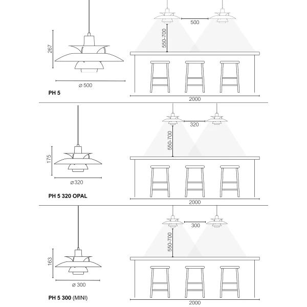 PH 5 All Sizes Hanging Guide kuva