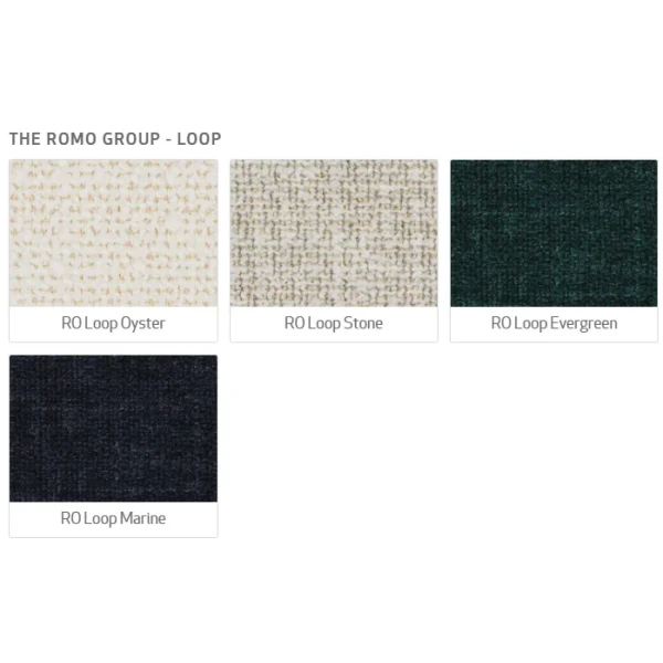Romo Loop kuva