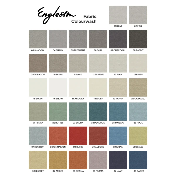 Tygprover 4 Englesson Colourwash kuva